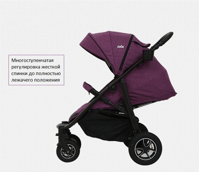 Стильная маневренная прогулочная коляска для детей с рождения до 17 кг
