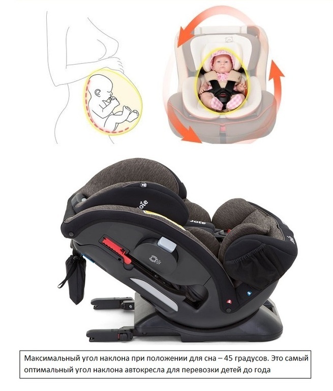 кресло имеет положение с глубоким наклоном, удобное для безмятежного сна малыша.
